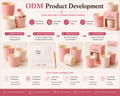ODM Product Development
