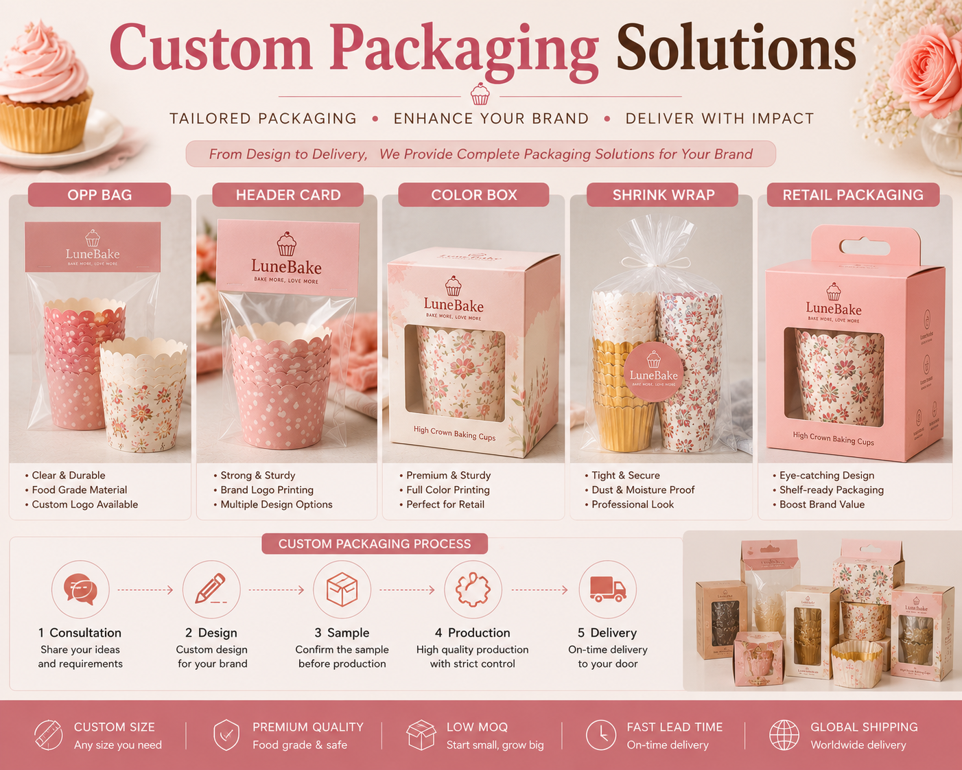 Custom Packaging Solutions