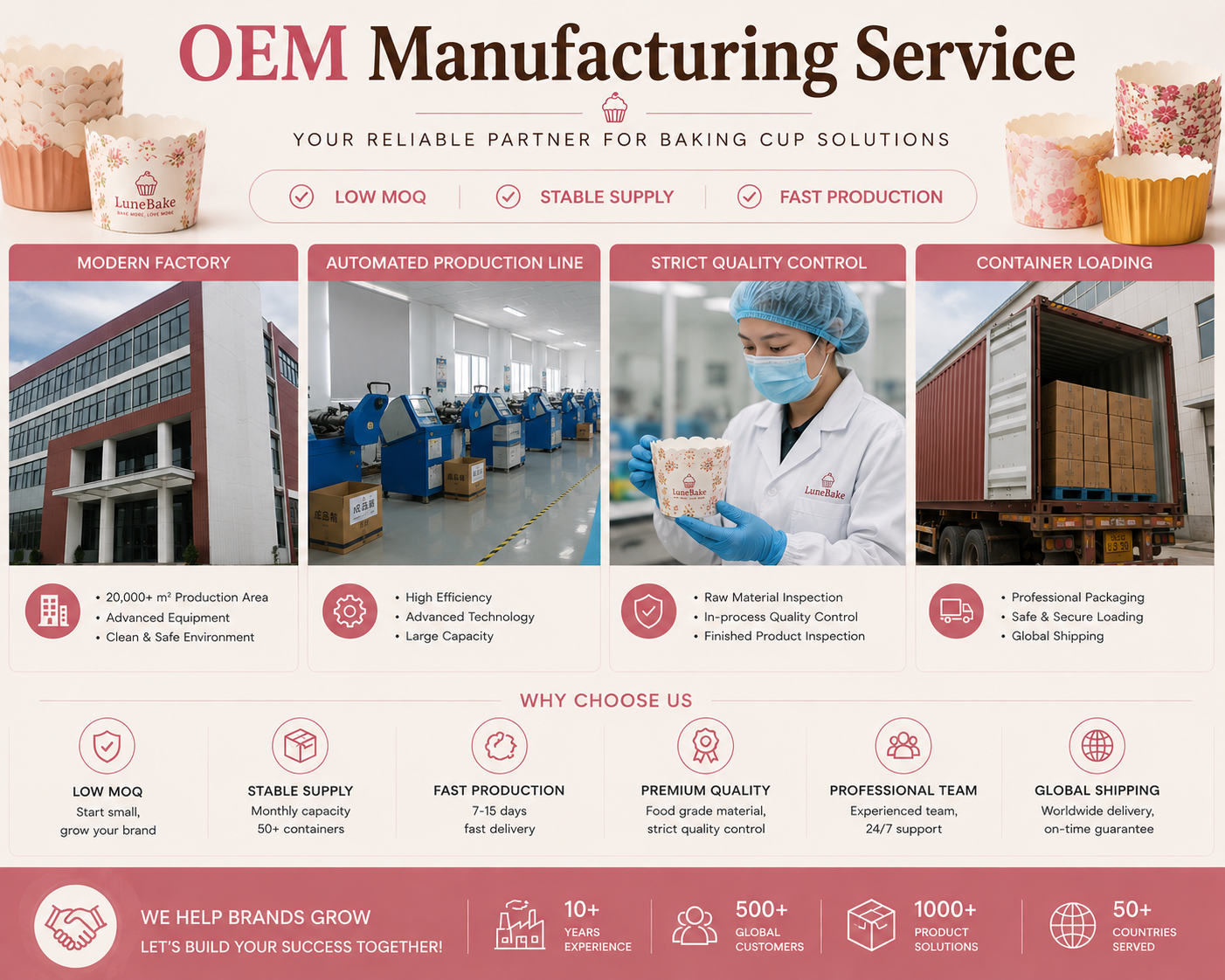 OEM Manufacturing Service